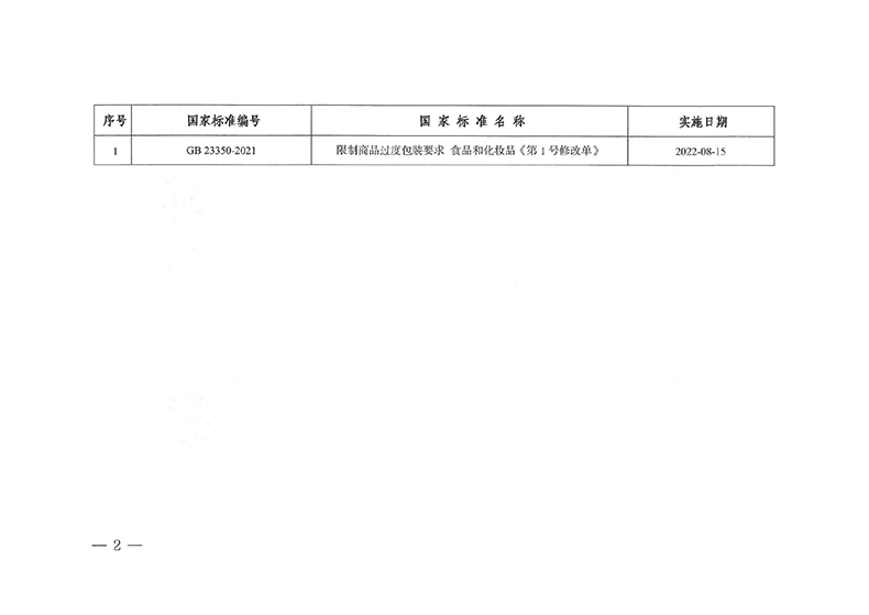 关于批准发布GB 23350-2021《限制商品过度包装要求 食品和化妆品》国家标准第1号修改单的公告-2.jpg