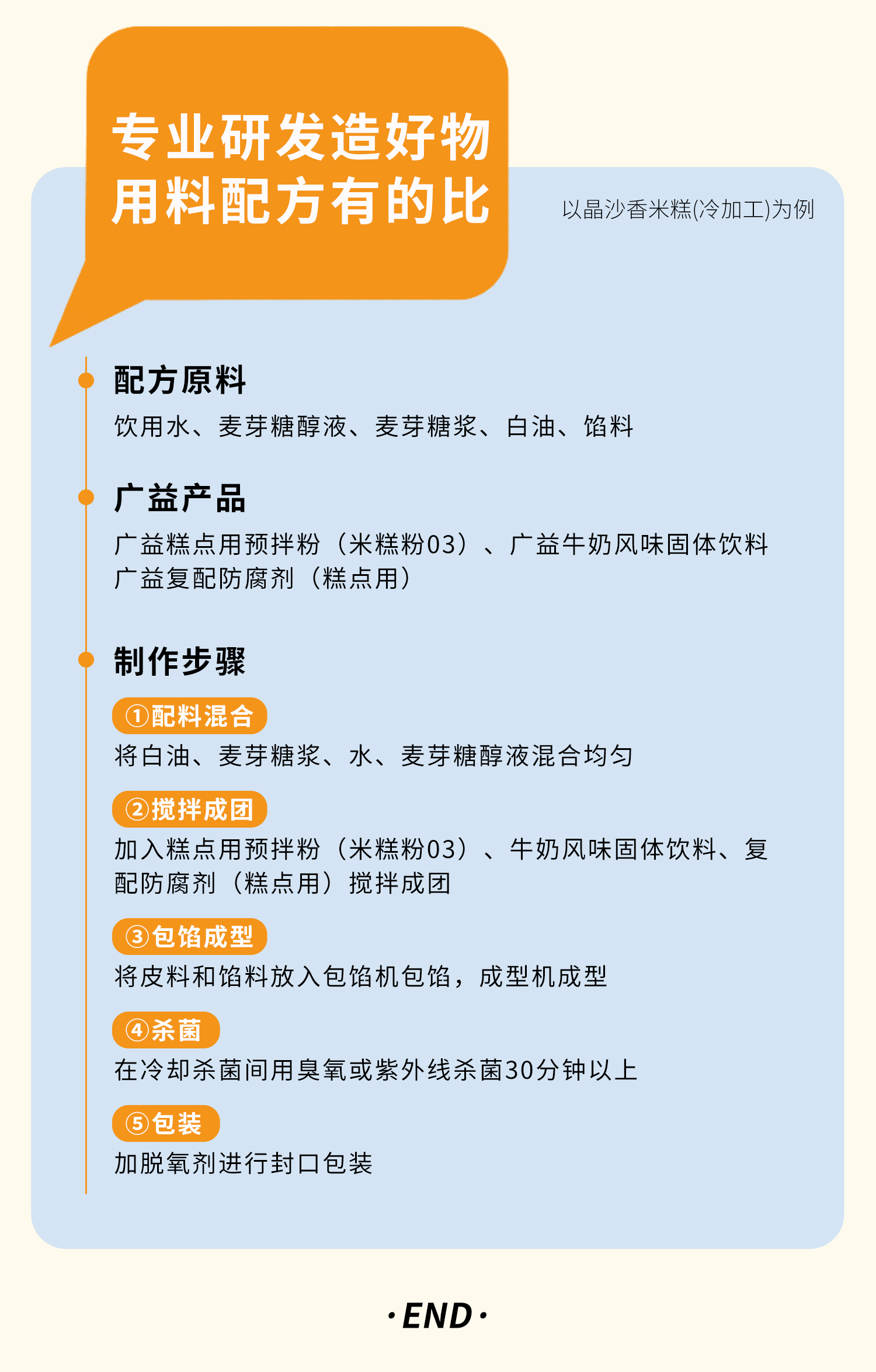 米糕粉03_05.jpg