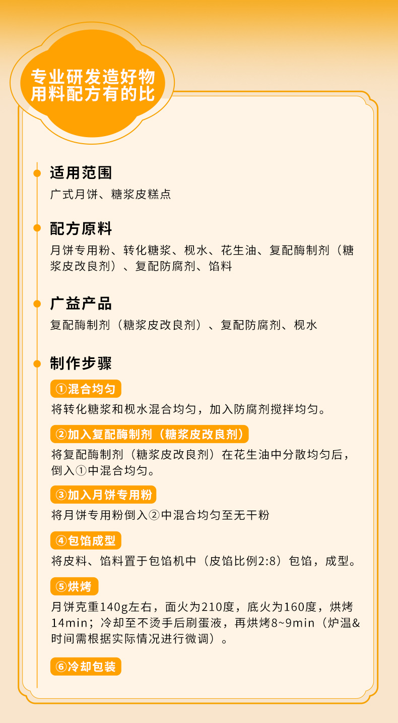 复配酶制剂（糖浆皮改良剂）推文3_06.jpg