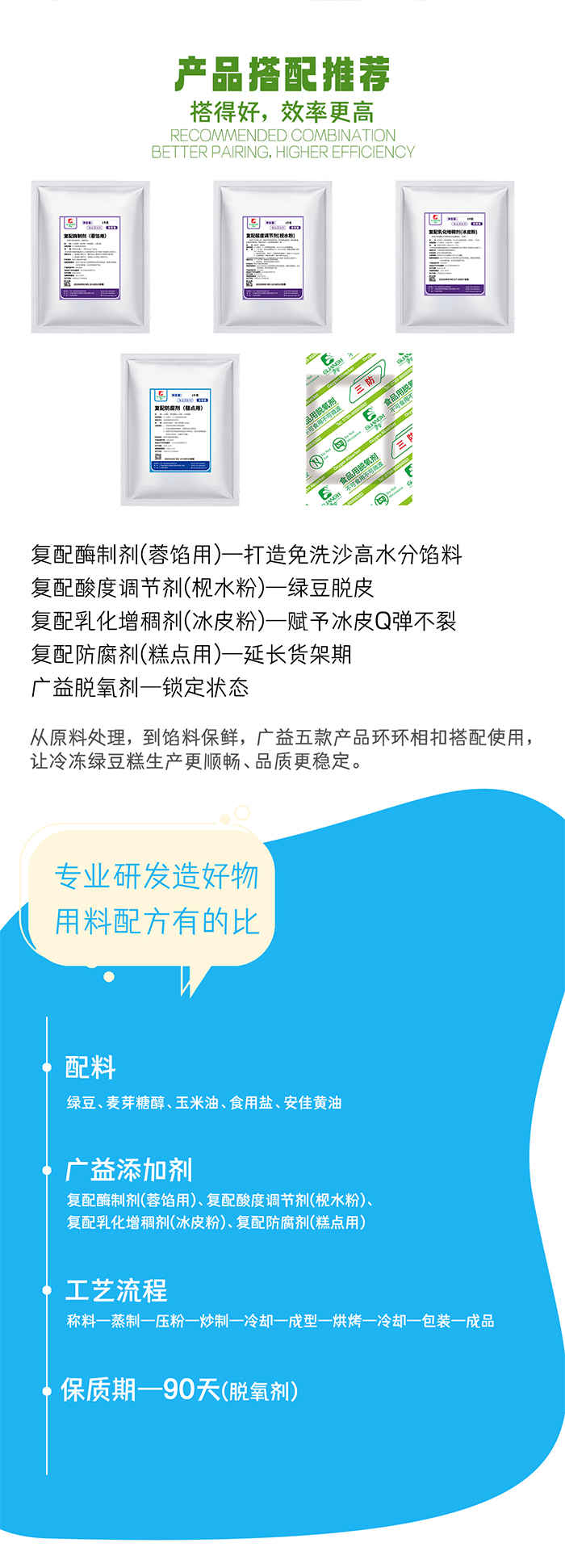 冷冻绿豆糕推文2_01_04.jpg